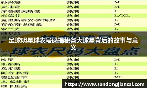 足球明星球衣号码揭秘各大球星背后的故事与意义