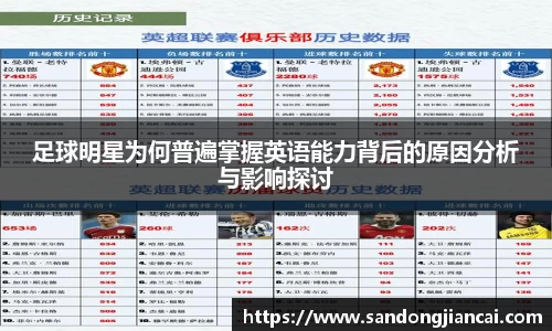 足球明星为何普遍掌握英语能力背后的原因分析与影响探讨