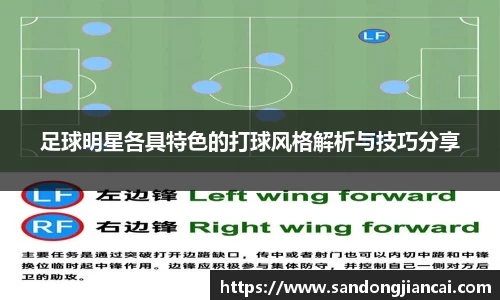 足球明星各具特色的打球风格解析与技巧分享